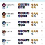 《LOL》云顶之弈9.15版元约法克制斗法阵容推荐