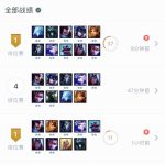 《LOL》云顶之弈9.15版稳定吃鸡阵容分享