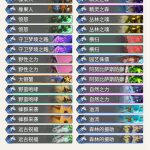 《炉石传说》奥丹姆奇兵Boarcontrol超生德卡组推荐