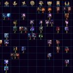 《LOL》云顶之弈9.16版本羁绊图鉴一览