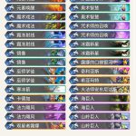 《炉石传说》奥丹姆奇兵Gaboumme奇迹法卡组推荐