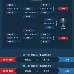 《LOL》2019夏季季后赛赛程时间一览