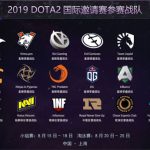 《DOTA2》TI9小组赛赛程时间汇总