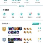《LOL》云顶之弈9.15装备获取与虚空斗法打法详解