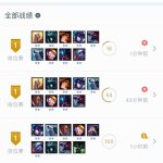 《LOL》云顶之弈9.15低分段快速上分教学