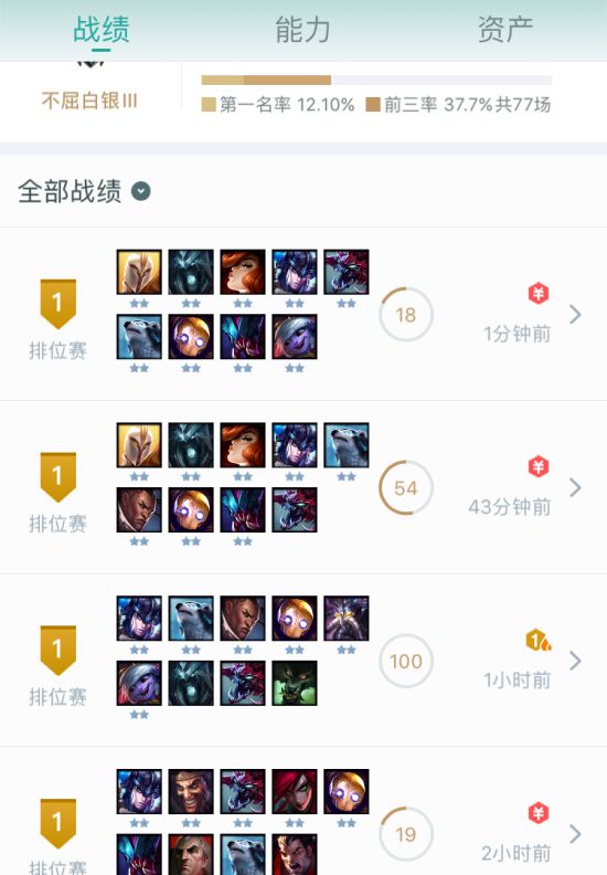 《LOL》云顶之弈9.15低分段快速上分教学