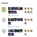 《LOL》云顶之弈9.15虚空斗狮阵容装备详解