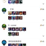 《LOL》云顶之弈9.15 4骑士白金排位打法套路