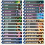 《炉石传说》奥丹姆奇兵狂野苔丝开炮贼卡组推荐