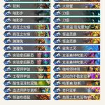 《炉石传说》奥丹姆奇兵Firebat兔子贼卡组推荐