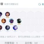 《LOL》云顶之弈9.15极地护卫上分阵容与运营方式详解