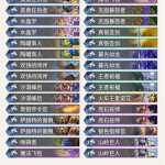 《炉石传说》奥丹姆奇兵Jambre手牌骑卡组推荐