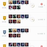《LOL》9.15云顶之弈4帝国4骑士阵容出装与运营思路