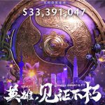 《DOTA2》TI9小组赛AB组出线战队名单