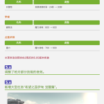 《FF14》5.01职业调整
