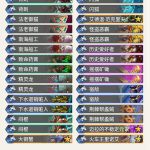 《炉石传说》奥丹姆奇兵Un33D节奏贼卡组推荐