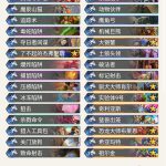 《炉石传说》奥丹姆奇兵RNGlys宇宙猎卡组推荐