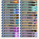《炉石传说》奥丹姆奇兵神舞奇迹法卡组推荐