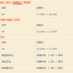 《FF14》5.05版本PvP技能调整