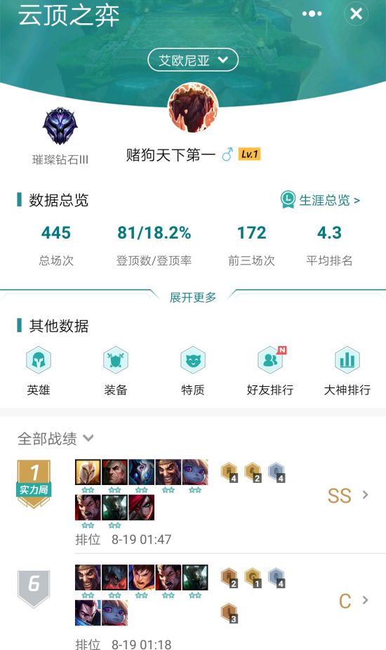 《LOL》云顶之弈9.16枪手游侠与德莱文阵容玩法解析