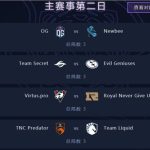 《DOTA2》TI9 8月21日全部赛程一览