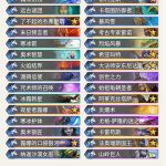 《炉石传说》奥丹姆奇兵K神宇宙法卡组推荐