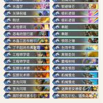 《炉石传说》奥丹姆奇兵Hunterace送葬元气骑卡组推荐