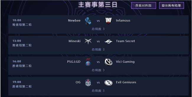 《DOTA2》TI9 8月22日全部赛程一览