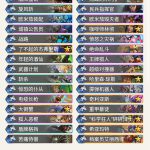 《炉石传说》奥丹姆奇兵WowHobbs宇宙防战卡组推荐
