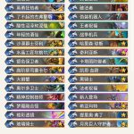 《炉石传说》奥丹姆奇兵DawN宇宙骑卡组推荐