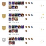 《LOL》云顶之弈4骑士克制金克斯阵容