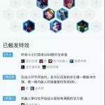 《LOL》云顶之弈9.16版本六斗士海克斯阵容攻略