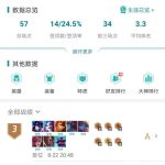 《LOL》云顶之弈9.16金克斯兼容阵容