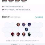 《LOL》云顶之弈金克斯打工骑士帝国流阵容搭配