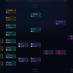 《DOTA2》TI9 8月25日全部赛程一览
