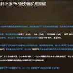 《魔兽世界》怀旧服PVP服务器紧急负载提醒公告