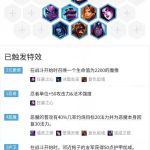 《LOL》云顶之弈9.16版本恶魔元素流阵容攻略