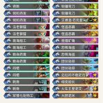 《炉石传说》奥丹姆奇兵Rdu海盗贼卡组推荐