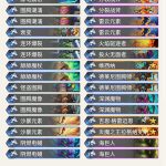 《炉石传说》奥丹姆奇兵狂野偶数萨卡组推荐