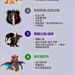 《魔兽世界》怀旧服未来更新内容计划一览