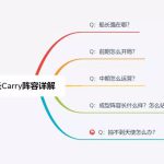 《LOL》云顶之弈9.16版本船长主C阵容推荐