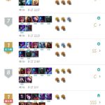 《LOL》云顶之弈9.16b版极地流棋子与装备选择指南