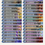 《炉石传说》奥丹姆奇兵狂野偶数术卡组推荐