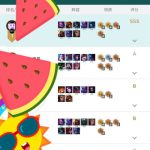 《LOL》云顶之弈元素忍者刺阵容吃鸡打法