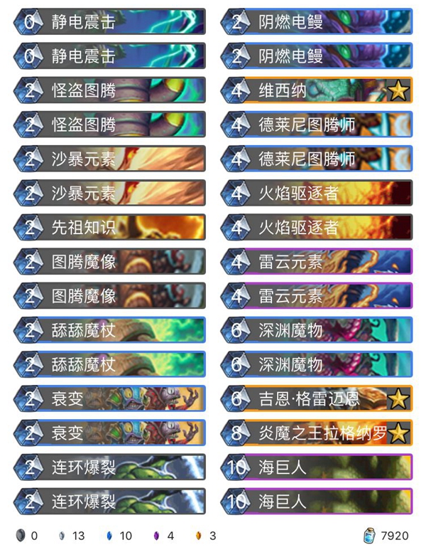 《炉石传说》奥丹姆奇兵T1卡组过载偶数萨推荐