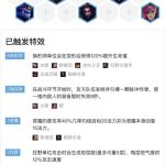 《LOL》云顶之弈9.16b狂野六换形阵容出装及运营指南