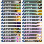 《炉石传说》奥丹姆奇兵Zalae国王骑卡组推荐