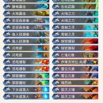 《炉石传说》奥丹姆奇兵Pavel打脸萨卡组推荐
