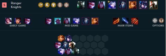 《LOL》云顶之弈9.17护卫阵容潘森主C玩法介绍