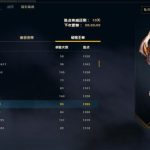《LOL》云顶之弈9.16b版枪剑流吃鸡攻略